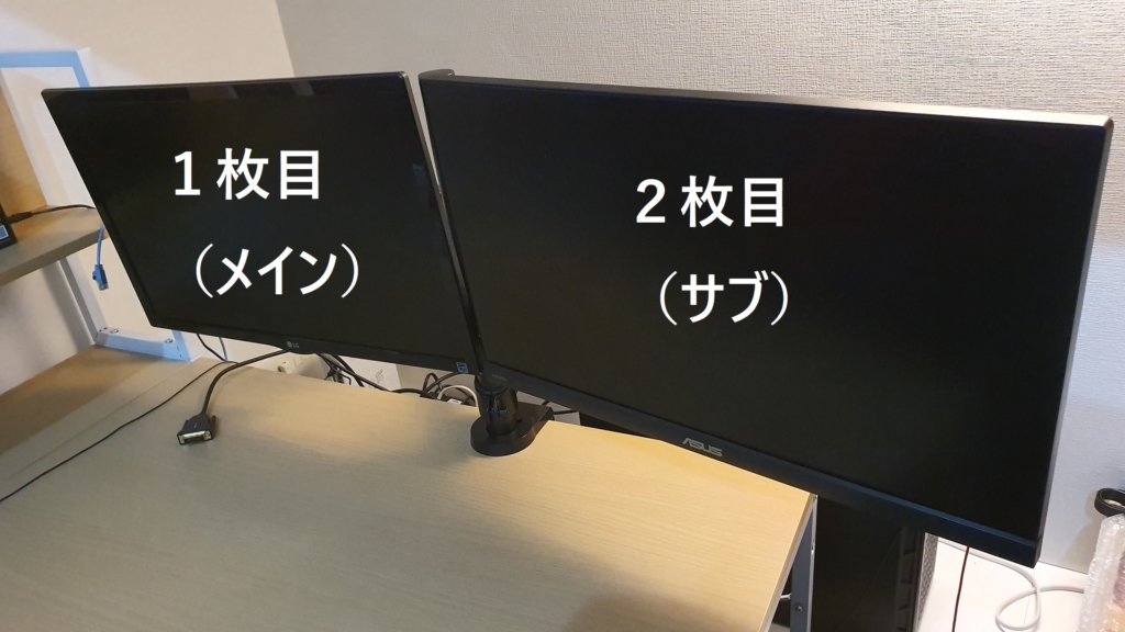サブディスプレイ