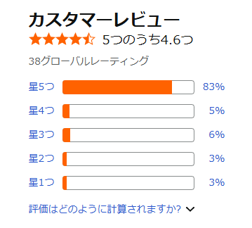 Hello! Project 25th ANNIVERSARY CONCERT評価